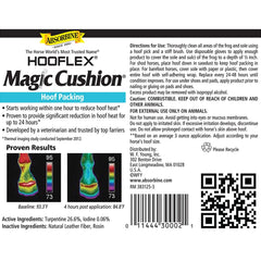 Absorbine Hooflex Magic Cushion - 1.8 kg